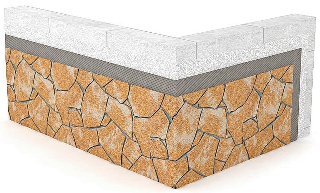 приклеивание гибкой плитки на ячеистый бетон, газобетон